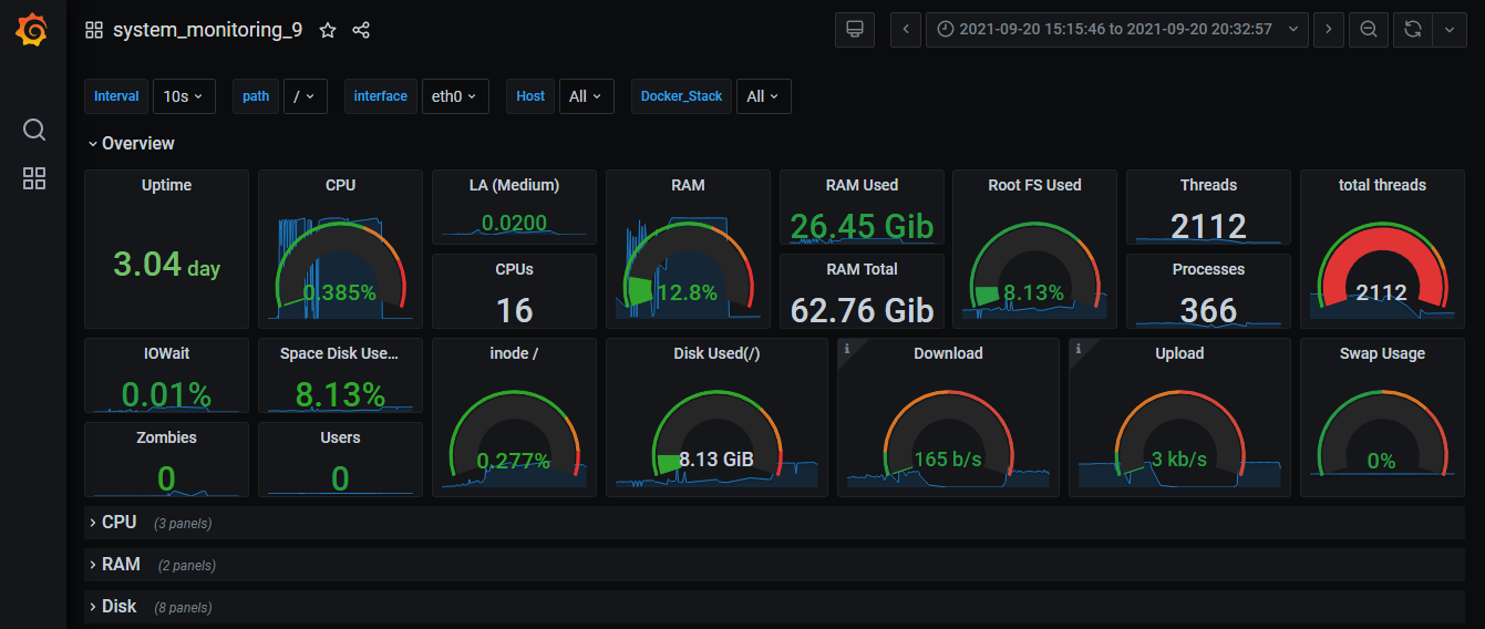 ../_images/um_grafana_system_metrics.png