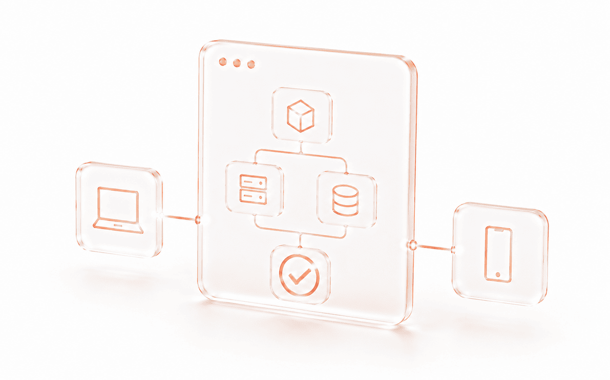 system testing preview 2