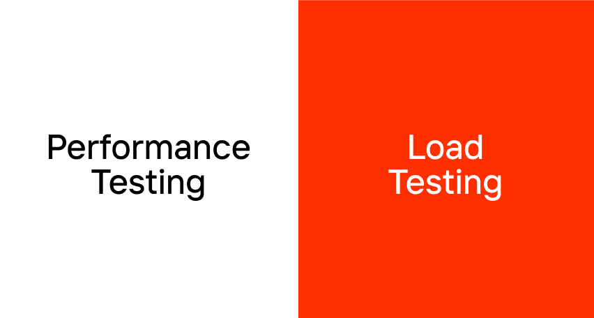 performance testing vs load testing which one is more suitable for you preview