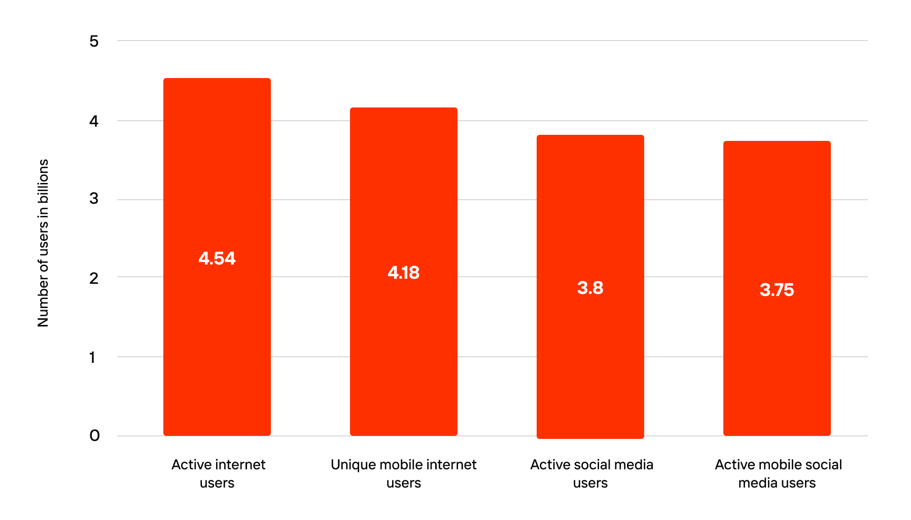 why is performance testing so important