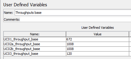 jmeter example user defined param