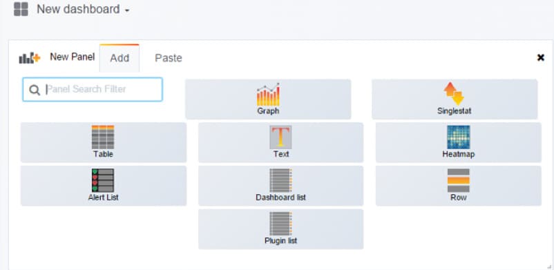 How Granularity Influences the Load Testing Results add diagram