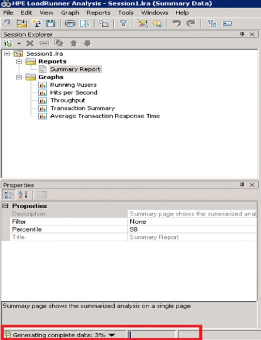 Completed Line tests, Results and Analysis