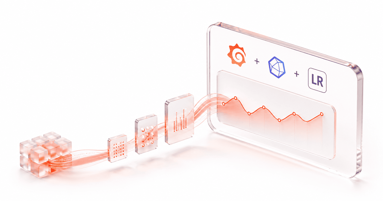 how granularity influences the load testing results preview
