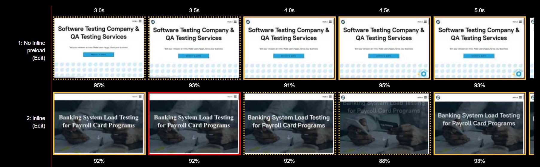 The WebPageTest report screenshot