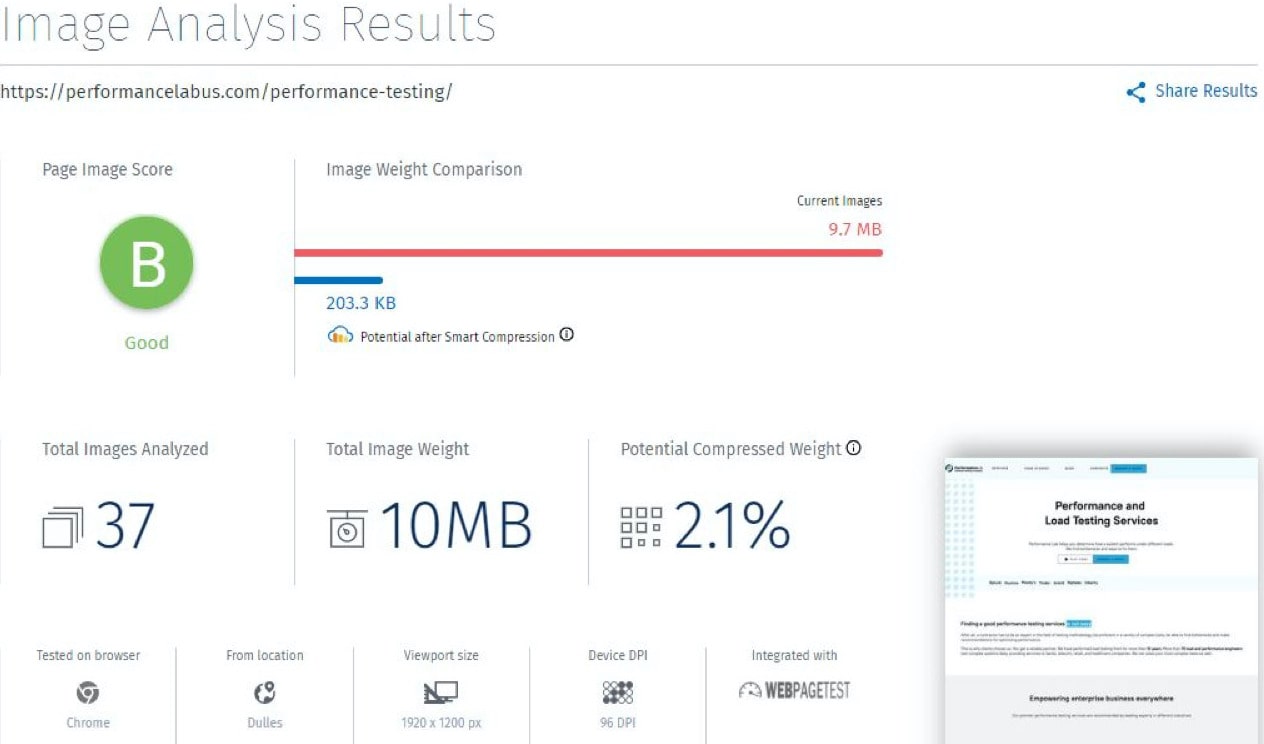 Image analysis results for the /performance-testing/ page