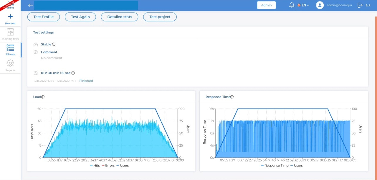 Boomq test results