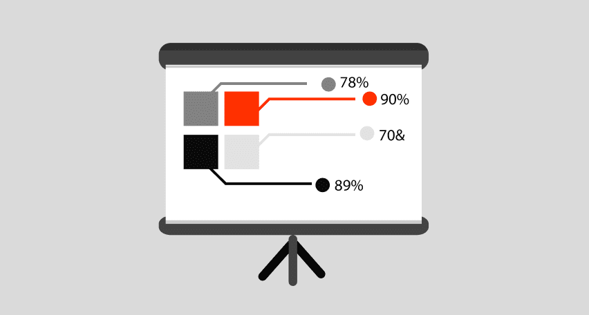 project management in performance and load testing projects prevew