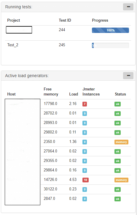 Performance testing in a gaming company test runs