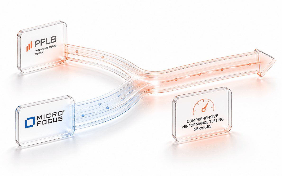 pflb and micro focus join forces to offer comprehensive performance testing services preview