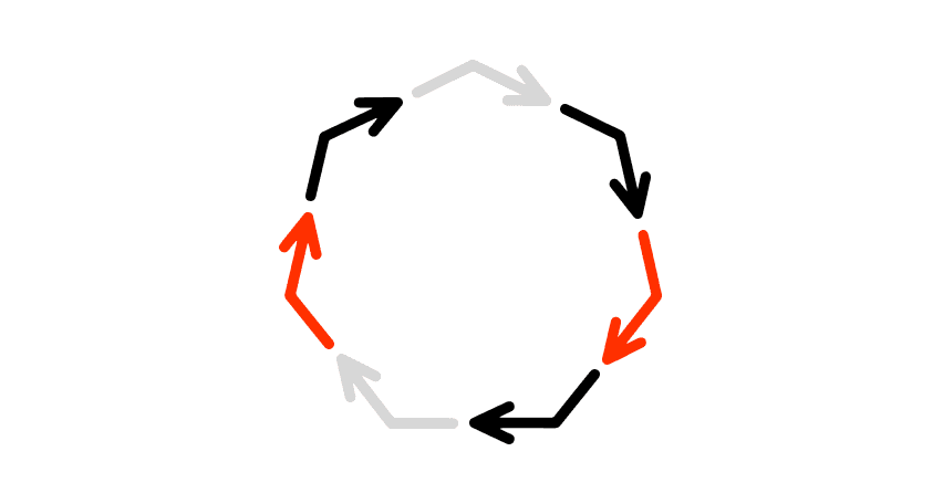 importance of software testing in sdlc