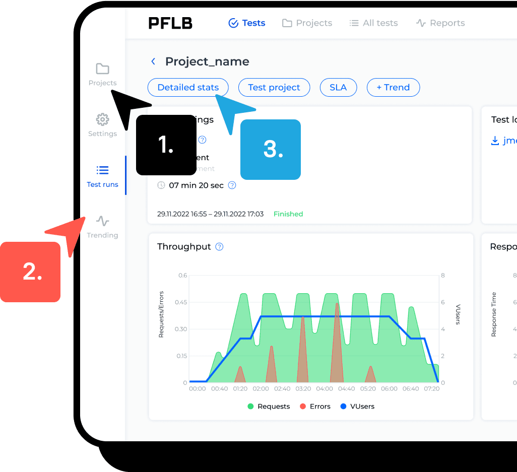 Performance testing PFLB Platform