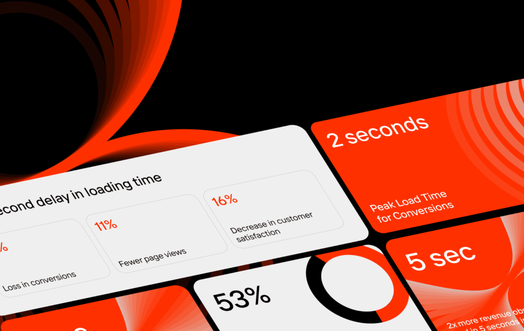 Website speed impact on conversion rate preview