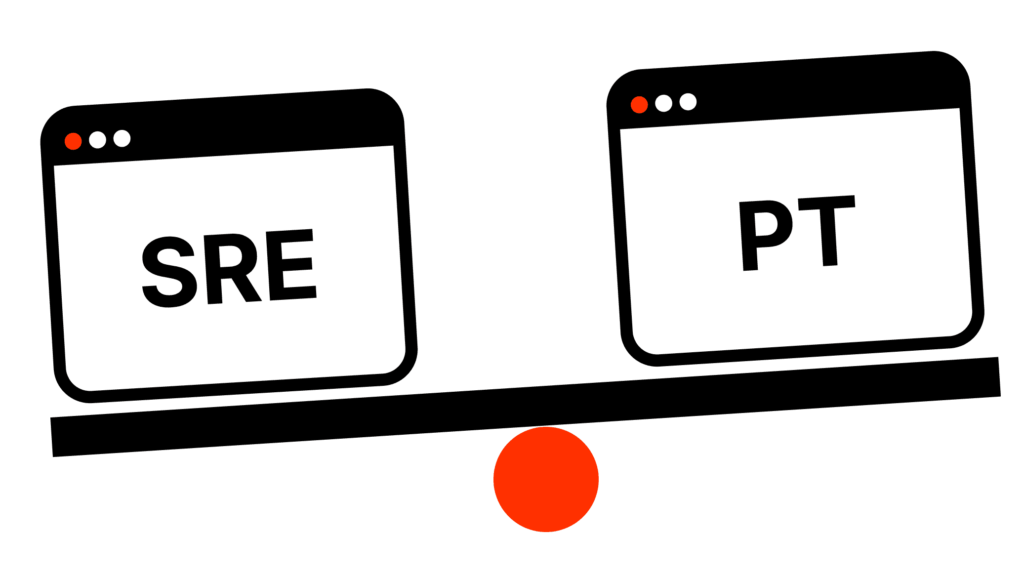 sre vs performance testing