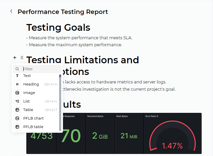 PFLB report example