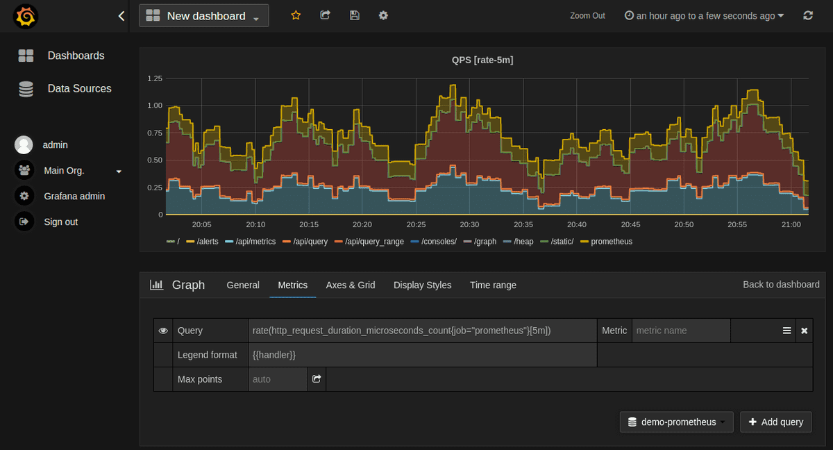 monitoring latency and resource utilization