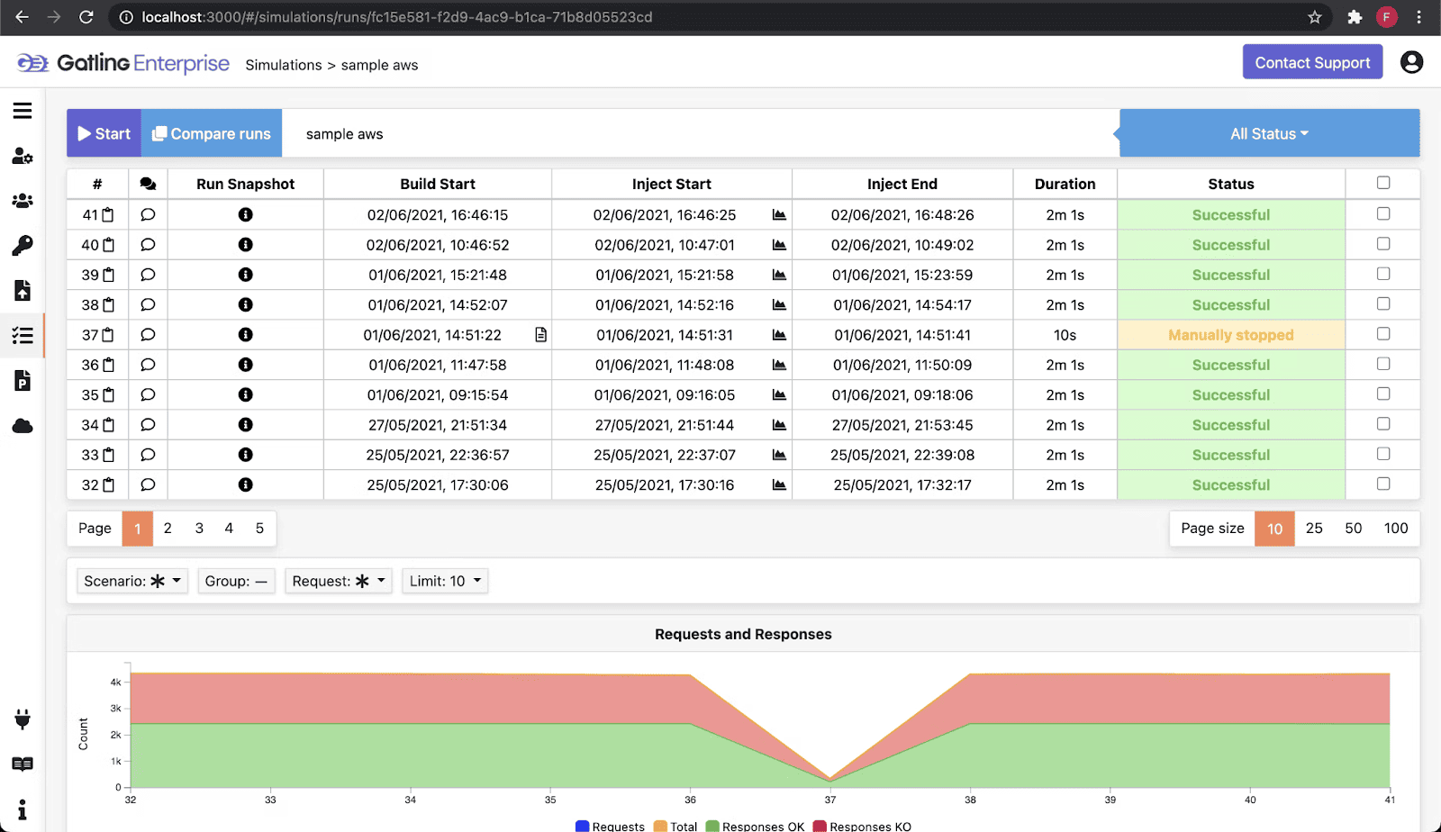 gatling performance testing tool developed to scalability testing and stress testing of web and mobile applications