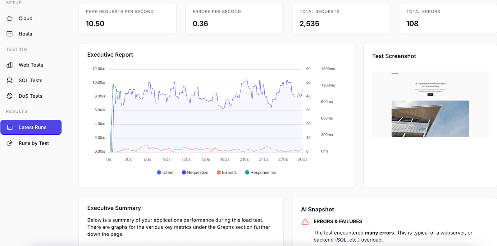 loadforge can detect performance issues early