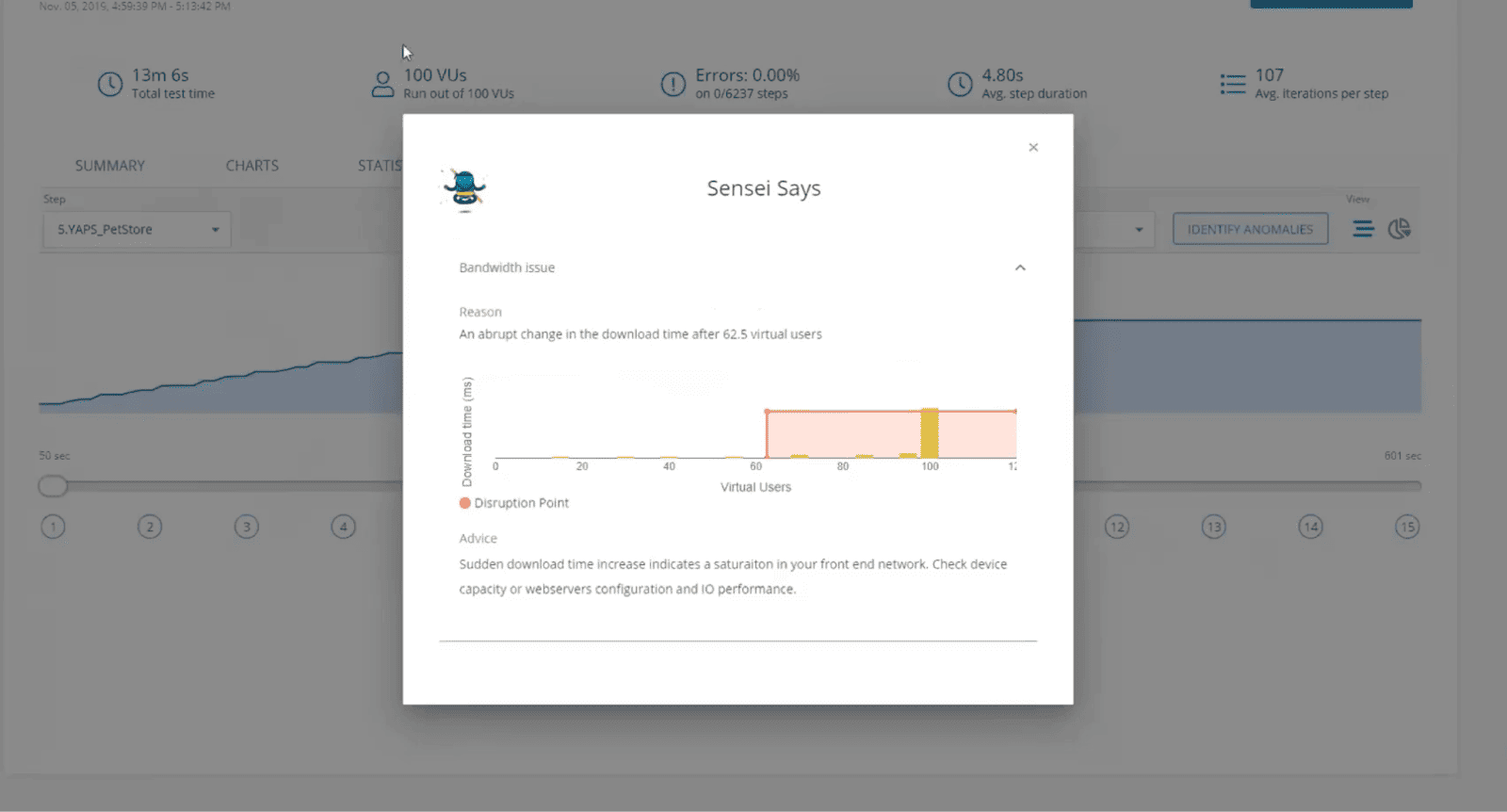 loadninja performance testing tool standing out for easy test script creation feature