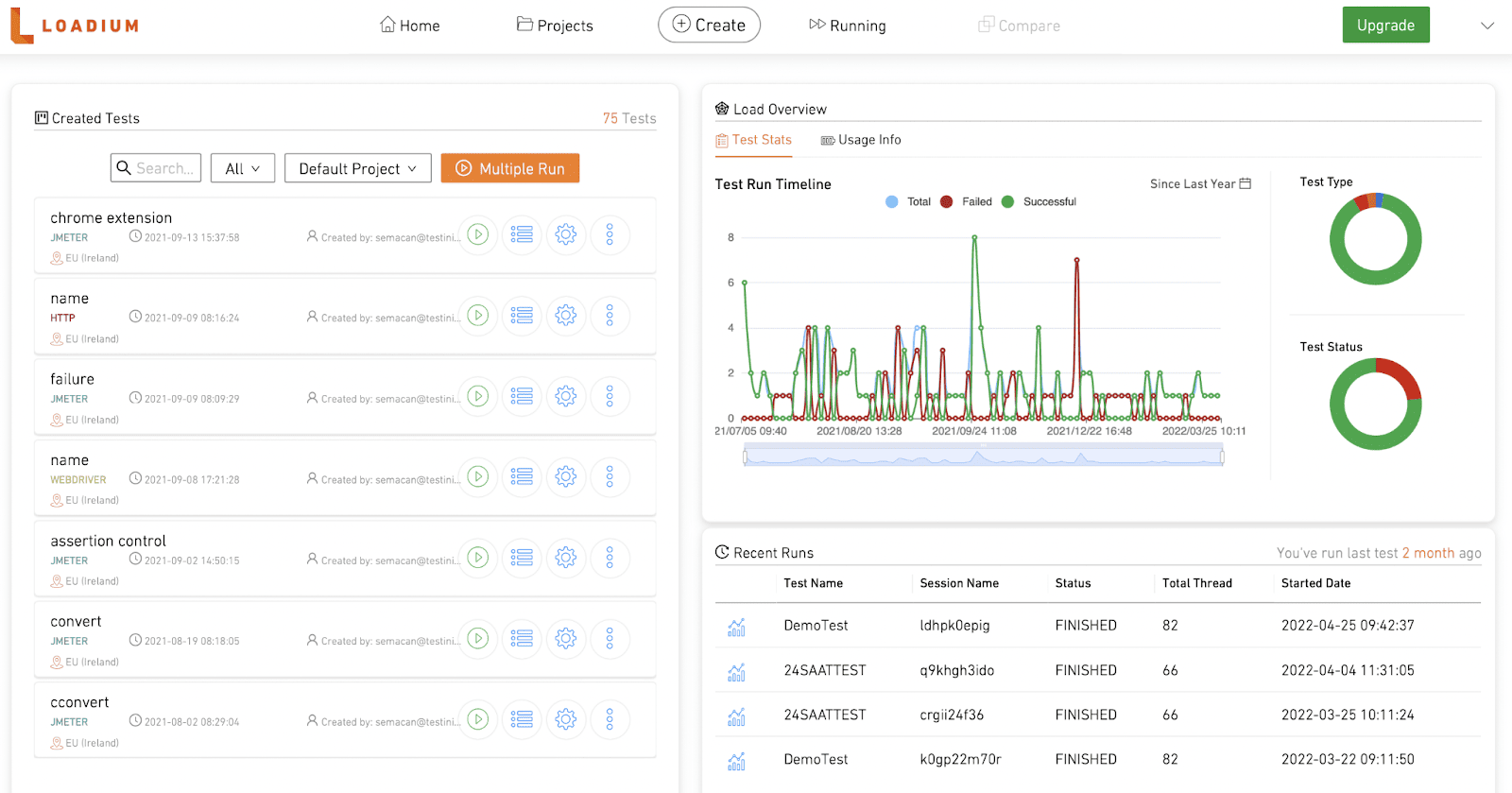 blazemeter alternatives loadium