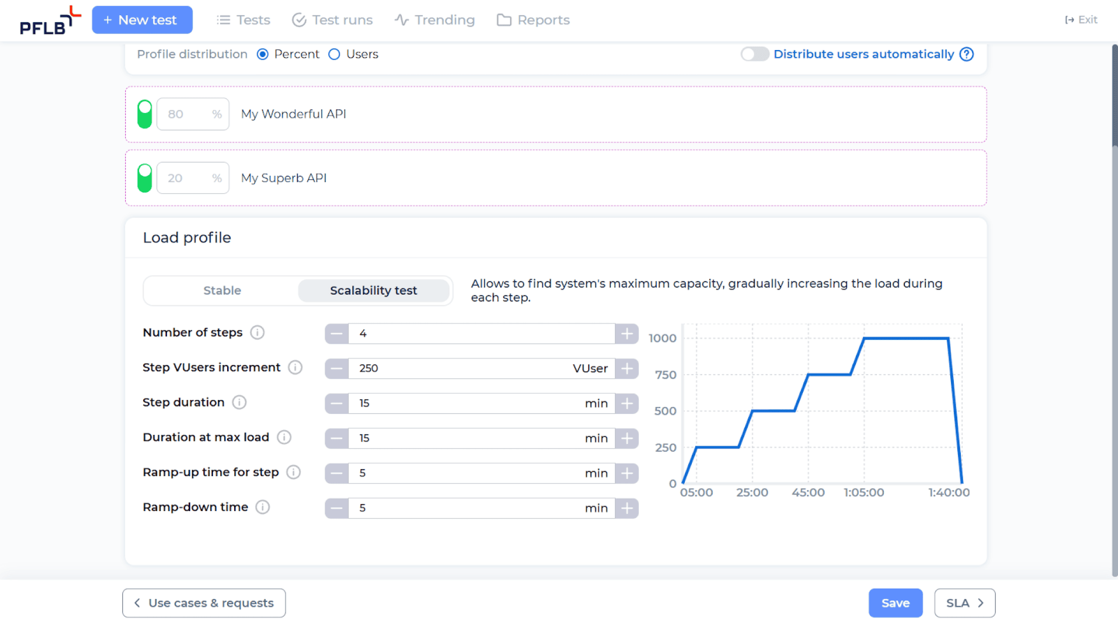 how to test api performance setting up a load curve and a test duration in pflb