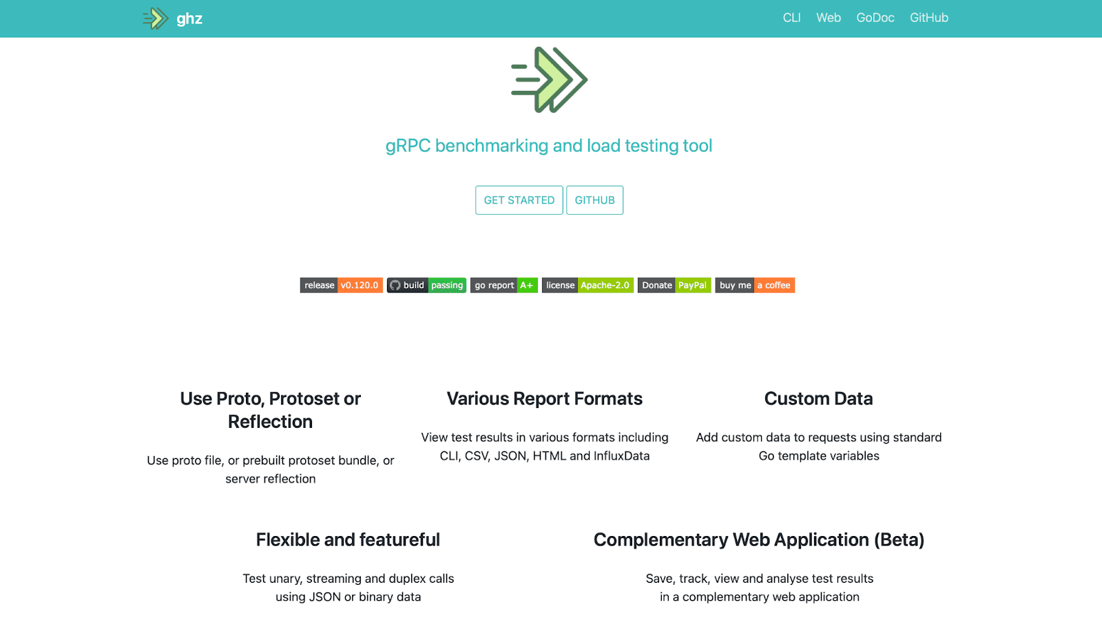 top grpc testing tools for load testing ghz