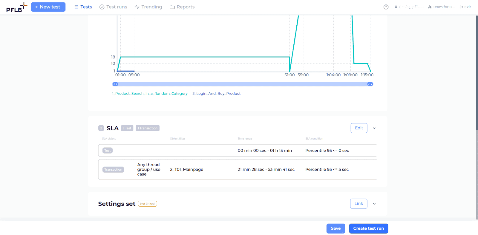 pflb ai powered load test report step 4 1