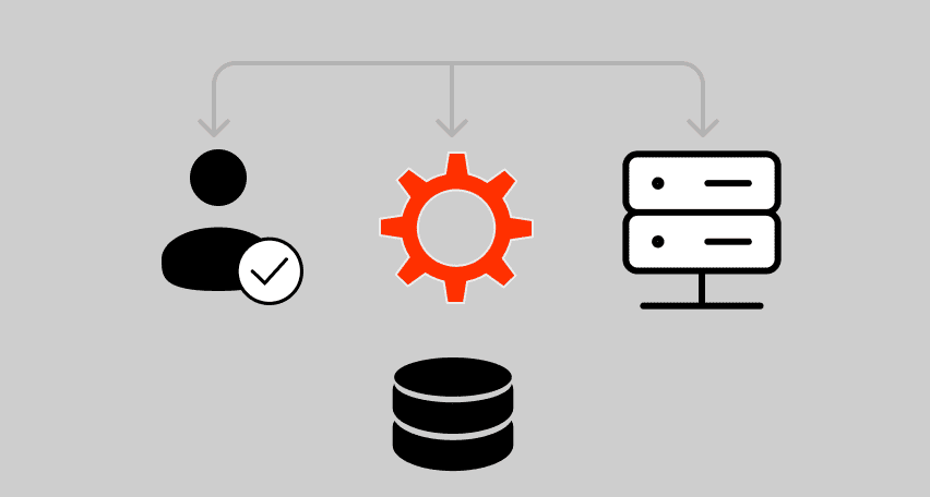 api endpoint guide preview