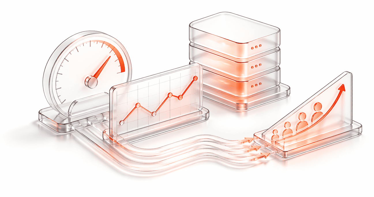 30 working prompts for performance and load testing preview