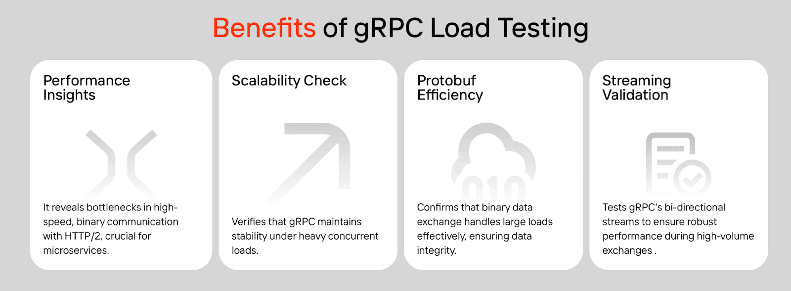benefits of grpc load testing