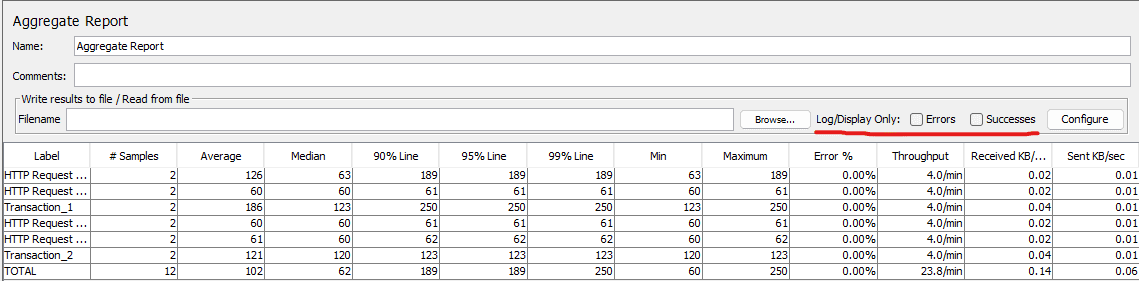 measuring throughput in jmeter 4