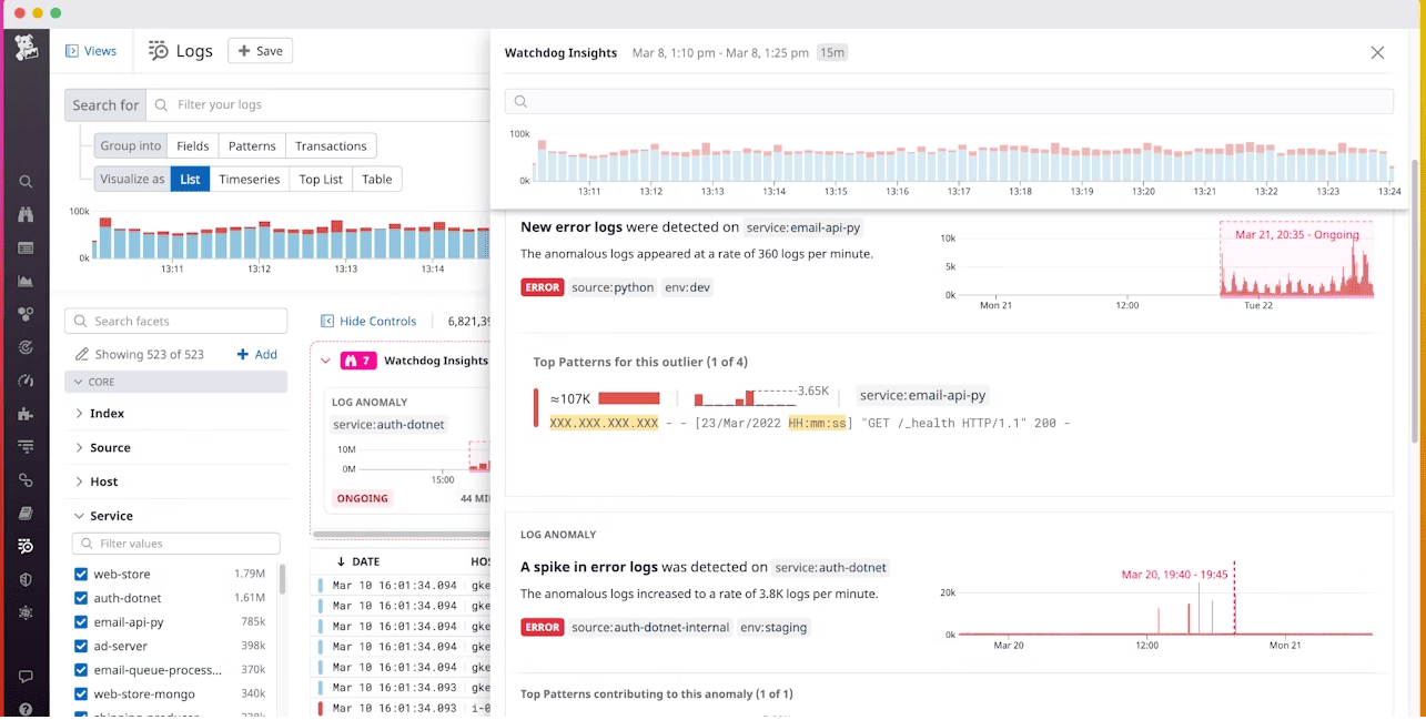 anomaly detection in apm tools