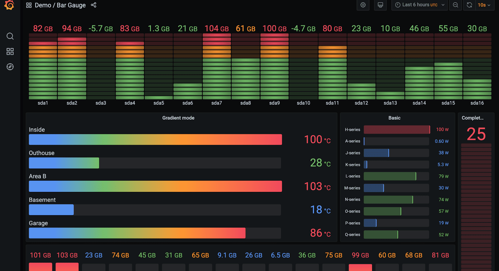 Source: https://grafana.com/products/cloud/features/