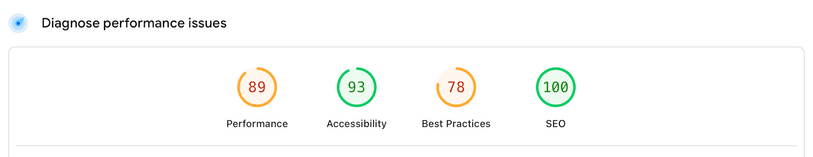 how do google speed insights works