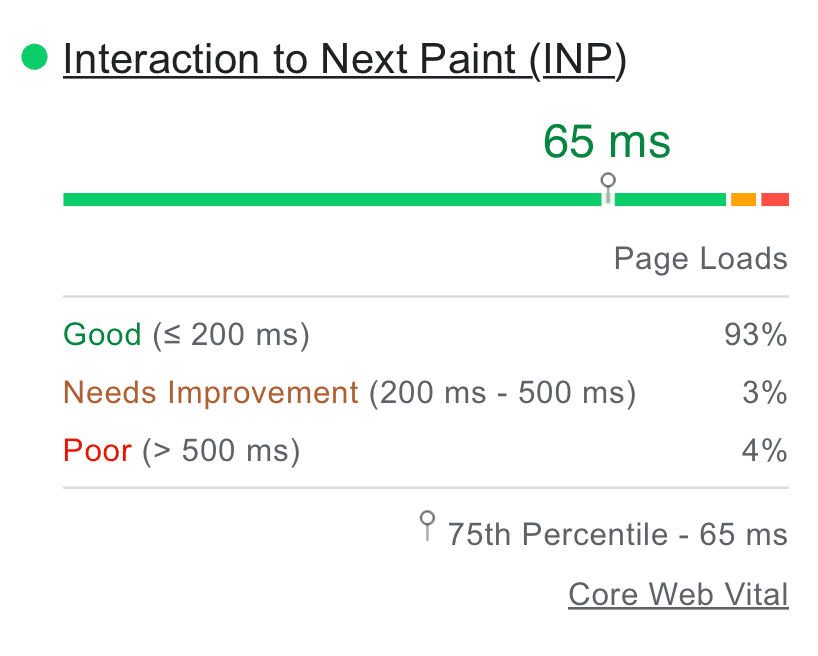 speed insights metrics inp