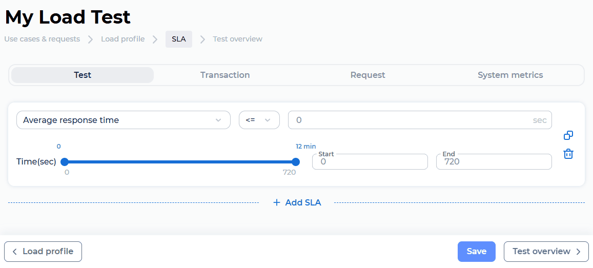website load testing step 5 sla