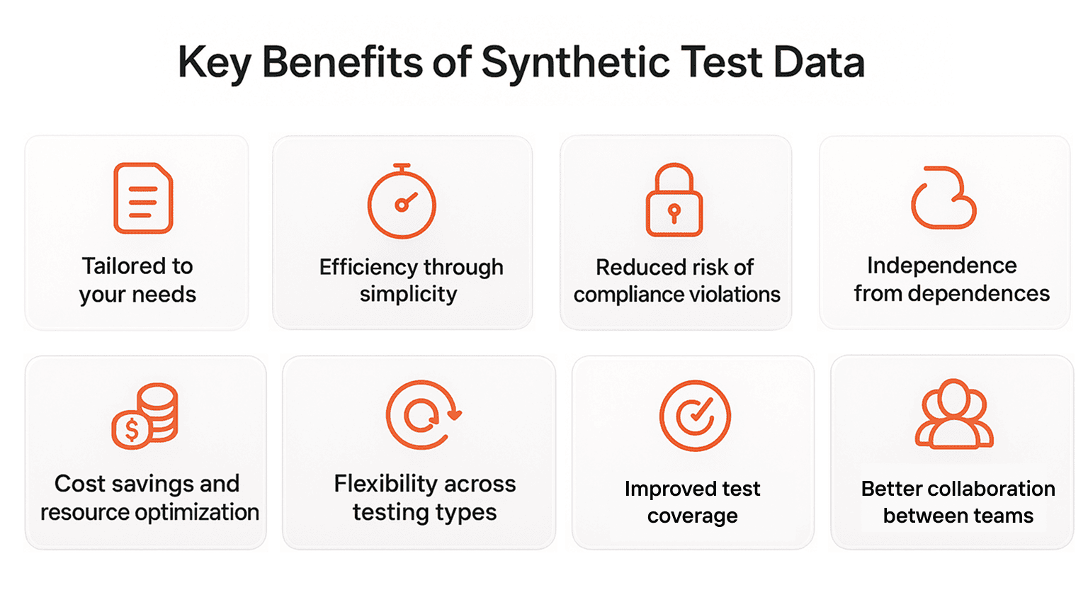 key benefits of synthetic test data