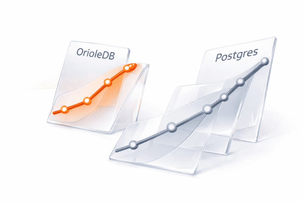 orioledb vs postgres performance validation preview