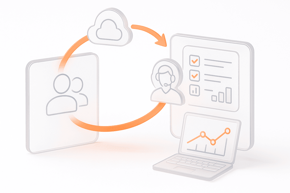 outsourced application load testing how it works