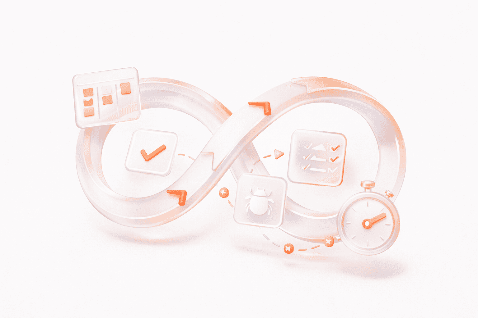 agile and iterative testing